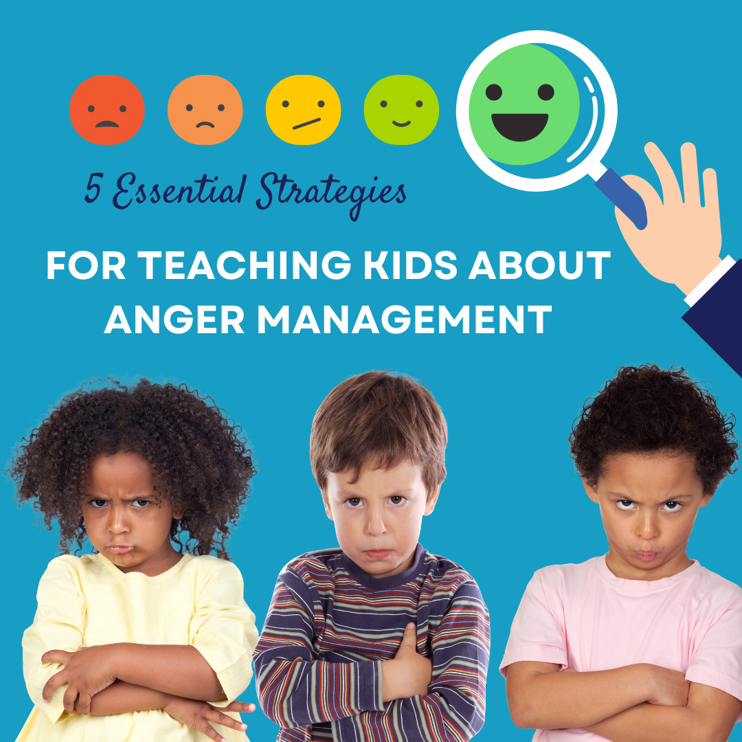 5 Essential Strategies For Teaching Kids About Anger Management